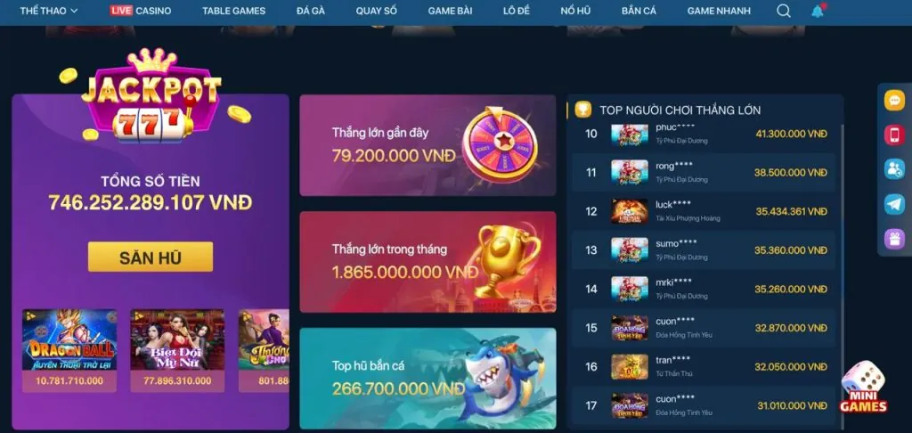Tổng quan về lợi ích VIP của Kuwin24