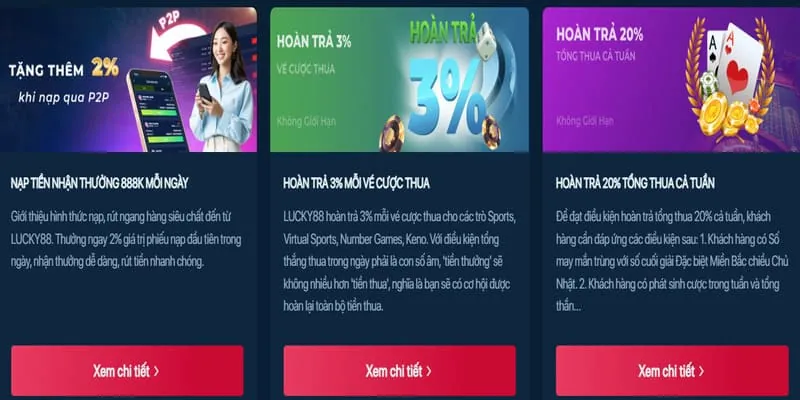 Cách tối đa hóa tiền thưởng chào mừng Kuwin24